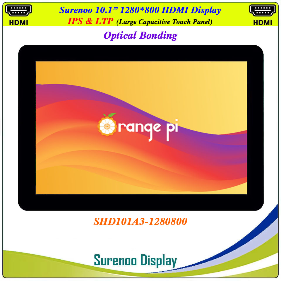 10.1