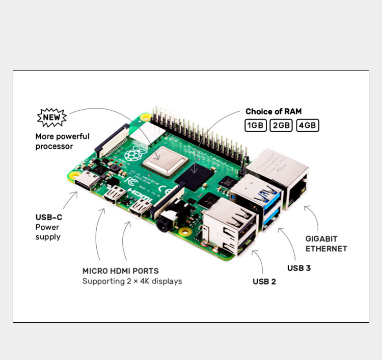Raspberry Pi 4 Model B (4B), A - Raspberry Pi 4 8Gb Ram Kit ulasan dan harga